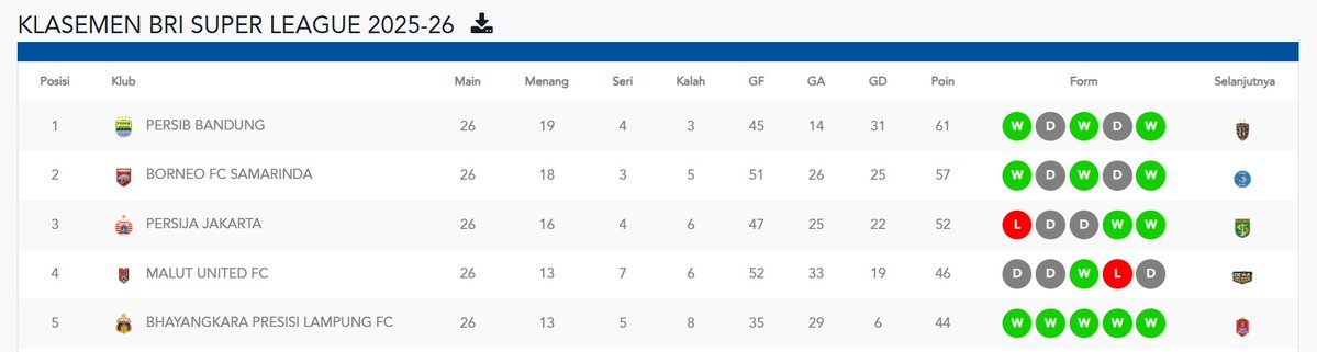 Bulao_ID tweet media