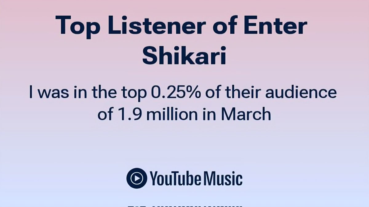 BenjaminFox99's tweet photo. Damn, being in the top 5k of listeners is crazy @ENTERSHIKARI y'all got anything new coming soon so I can listen to more? https://t.co/ZlxyWwyS6w