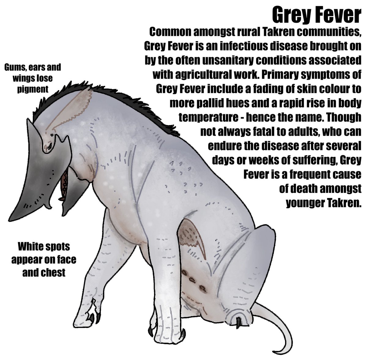 sam fart ಠ▃ಠ tweet media