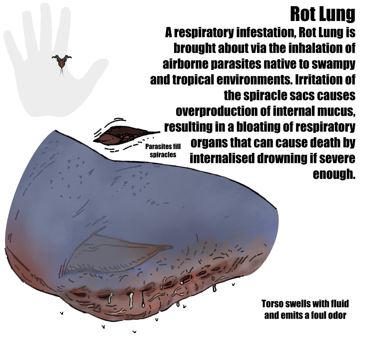 sam fart ಠ▃ಠ tweet media