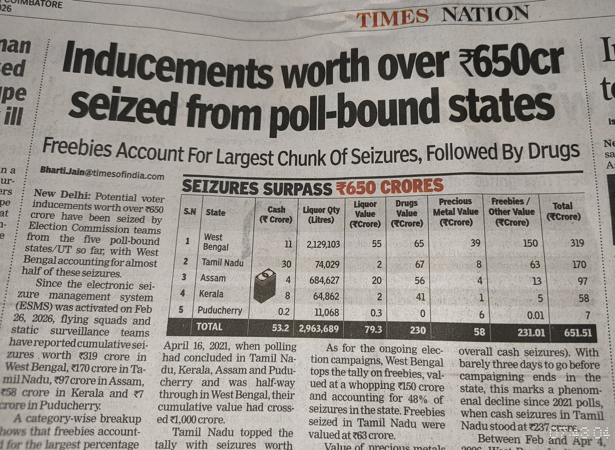 WB : Liquor &amp; Freebies 
TN : Cash &amp; Drugs.
Dravida Model is indeed progressive by Nature !! 
#electionnews 
#TamilNaduPolitics 
<a href="/annamalai_k/">K.Annamalai</a>
