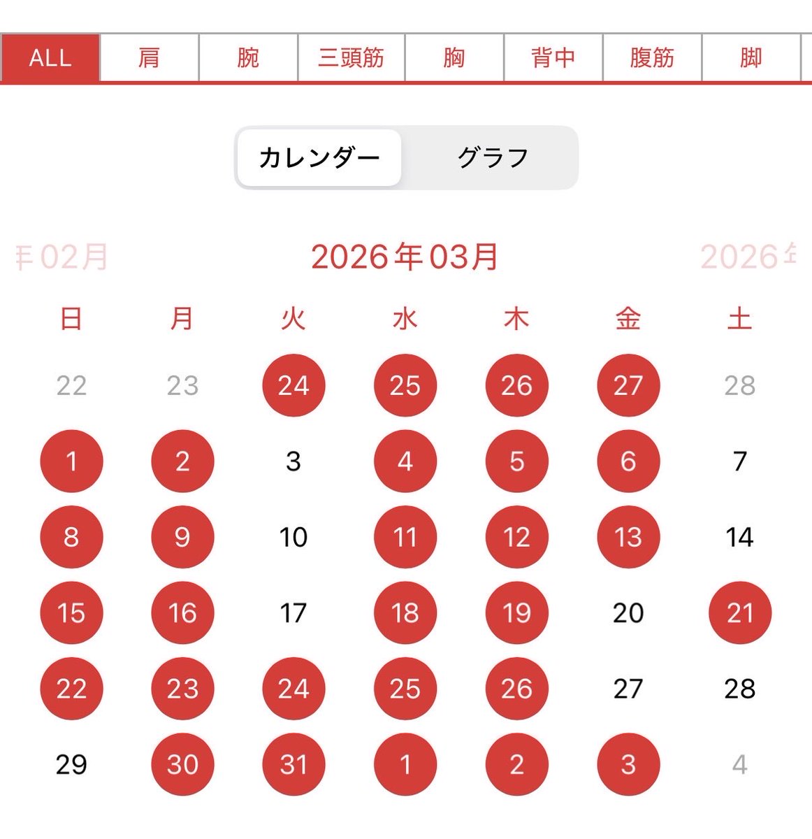 だんのした tweet media