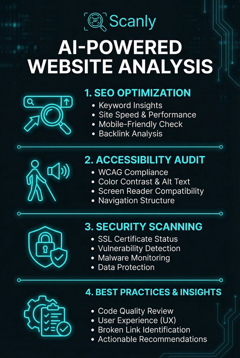 Proyecto Cripto | Tech & Business tweet media