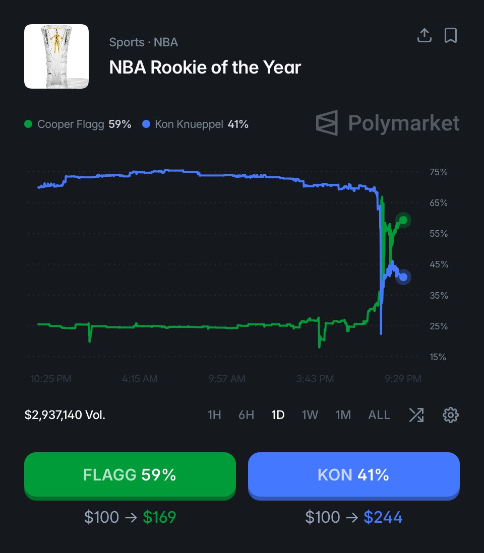 NBACentral tweet media