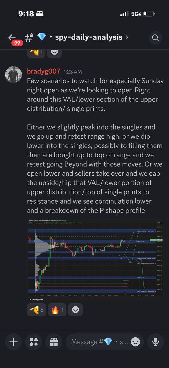 Luke Trades tweet media