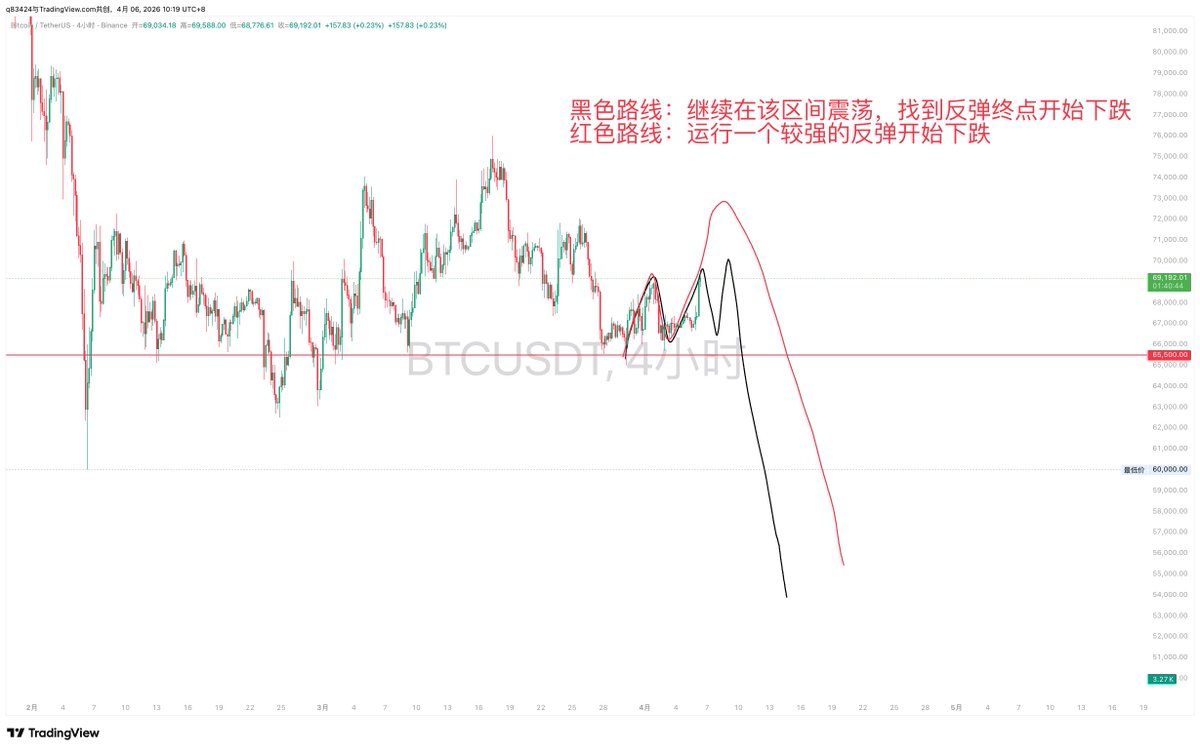 Delta王 tweet media
