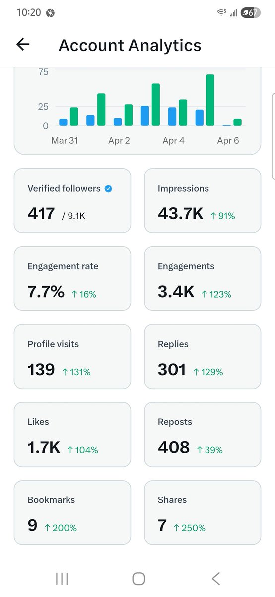 Сури🅰️ 🥰💙💞💚💛💟 tweet media