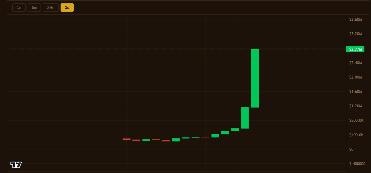 Cooker.hl | Kms.eth | 版本之子 | Cooker tweet media