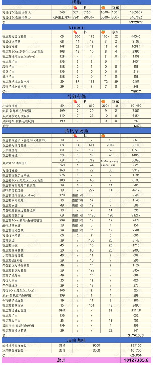 Onlydilrabaxx63 tweet media