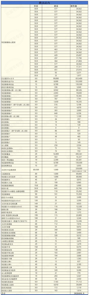 Onlydilrabaxx63 tweet media