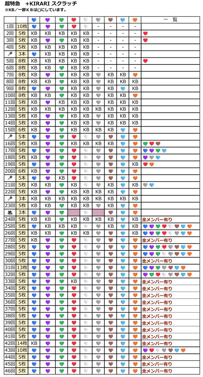 𝒫𝒾 🍼🚄 tweet media