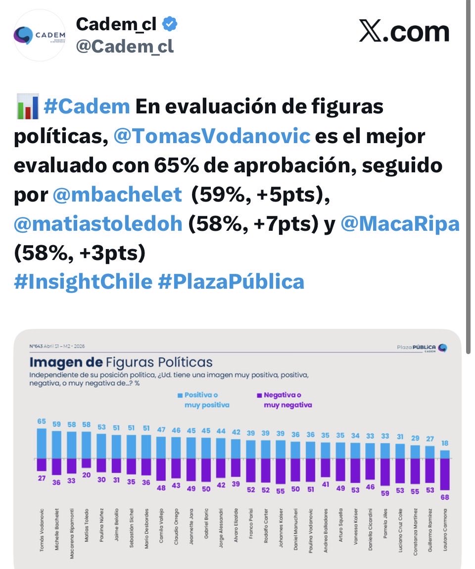 #VamosLaU tweet media