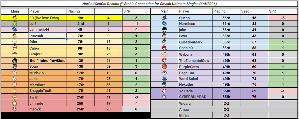 MarsBars 🎙️🔜 LVL UP ‘26 tweet media