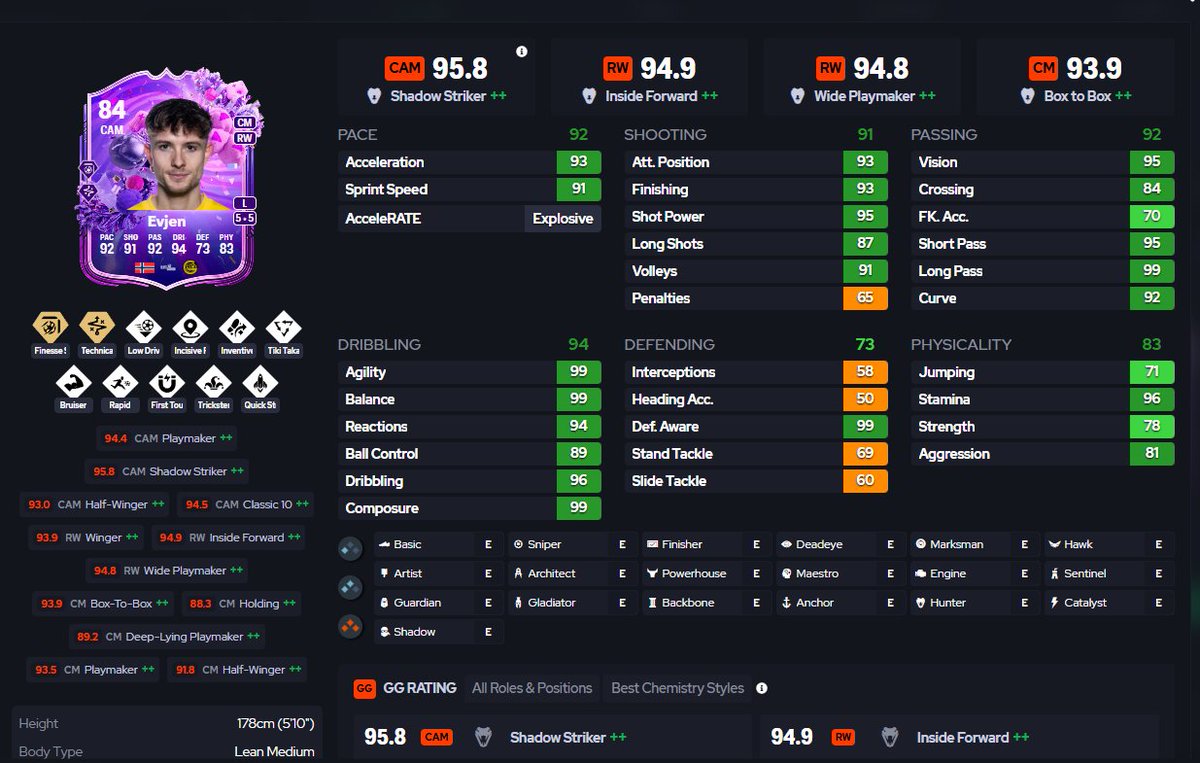 Dislikedbee's tweet photo. @NepentheZ some of my most recent evos https://t.co/Flv7IlwTnU