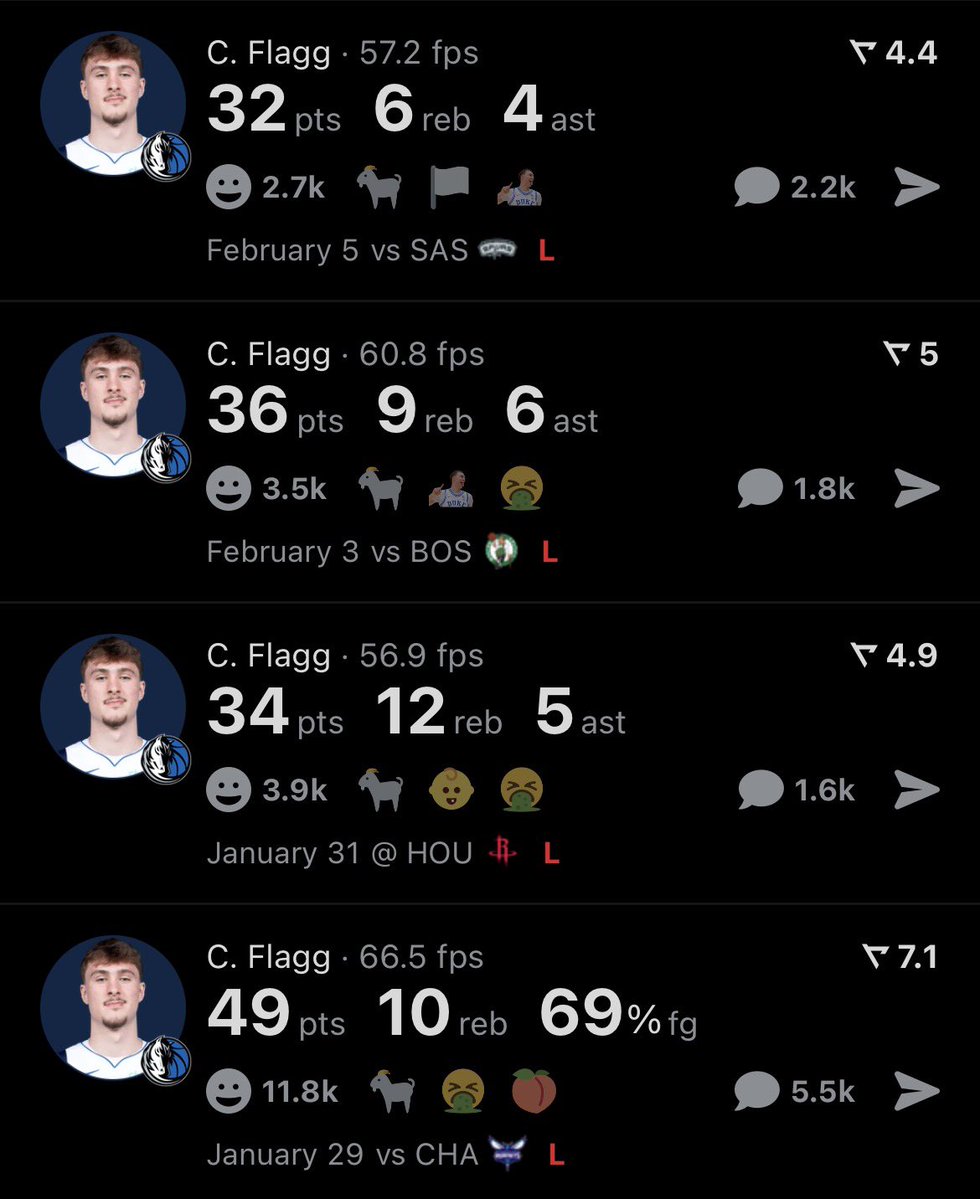 𝑫𝑱 tweet media