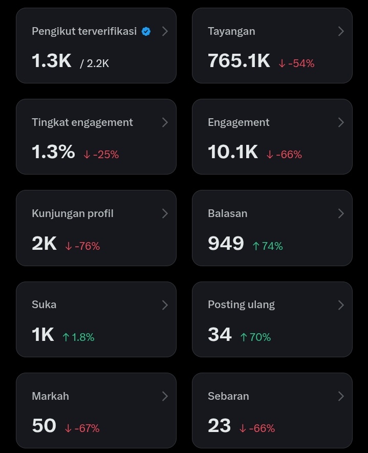 secawan madu tweet media