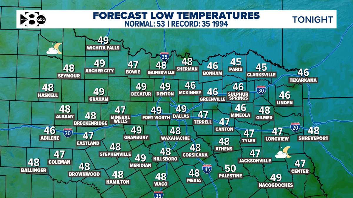Pete Delkus tweet media