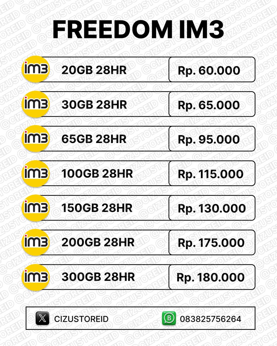 cizulicious's tweet photo. kuota indosat https://t.co/KMkgmXSM9a
