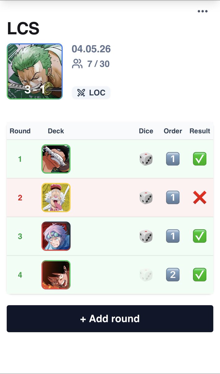 JekyllTcg's tweet photo. Zoro &amp; Sanji 
Quasar borsa legal so vegapunk felt super doomed. Hit some nasty lines in the first and fourth rounds. 

Most fun leader in the game. https://t.co/lY8y6OjdvR