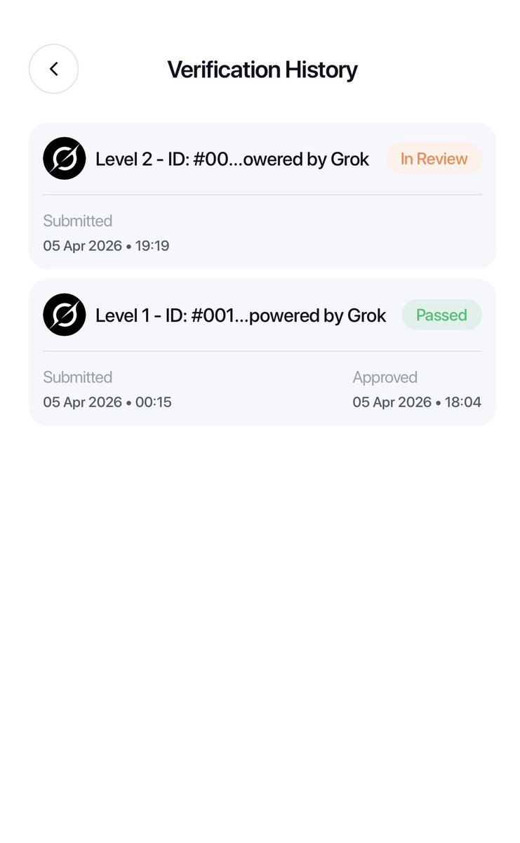 Digital Gold tweet media