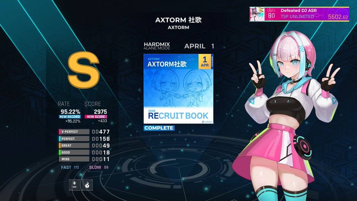 ryutsp's tweet photo. 無事にAXSTORMの社員になれました。
皆様、応援ありがとうございました。
(DJ ASRの難しい方はムリでした)
#MASHVP #エイプリルフール https://t.co/mi9Fcwbqzk