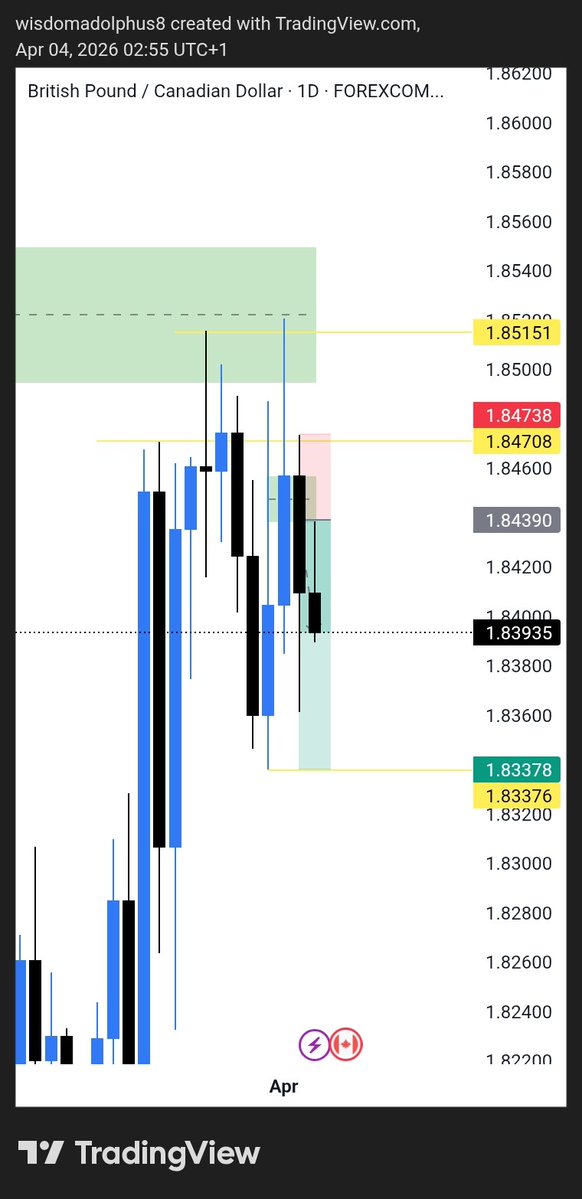NotinbuhW tweet media
