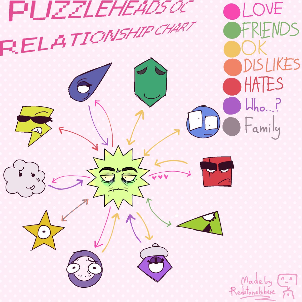 Wrench (Ken The Butcher’s Husband) tweet media