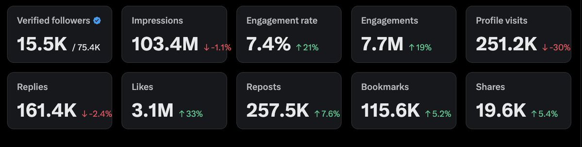 Max 📟 tweet media