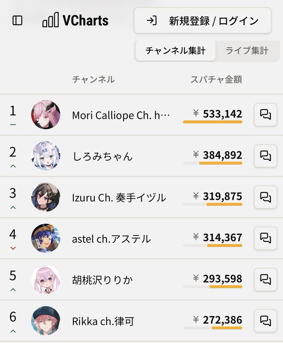 まゆち◡̈❁ tweet media