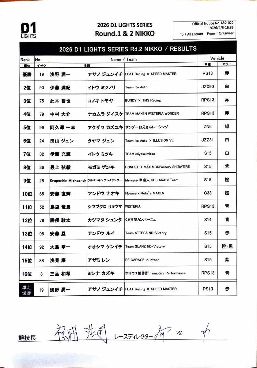 ダバオ tweet media