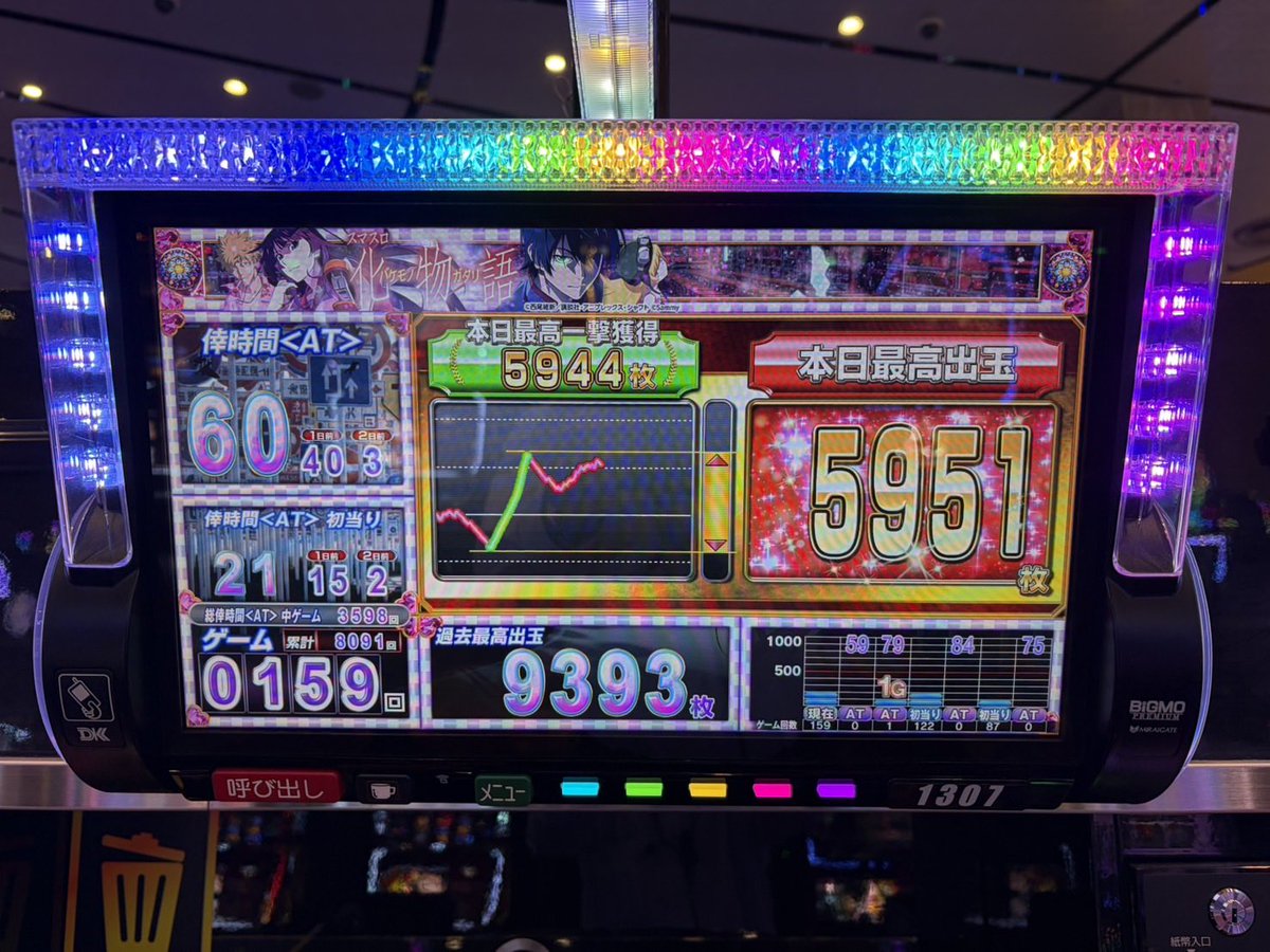 パチゲット編集長ロタッソ tweet media