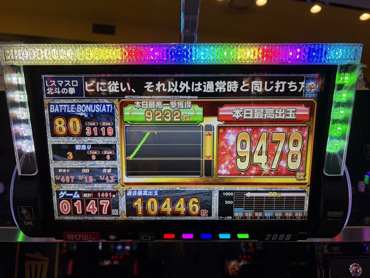 パチゲット編集長ロタッソ tweet media
