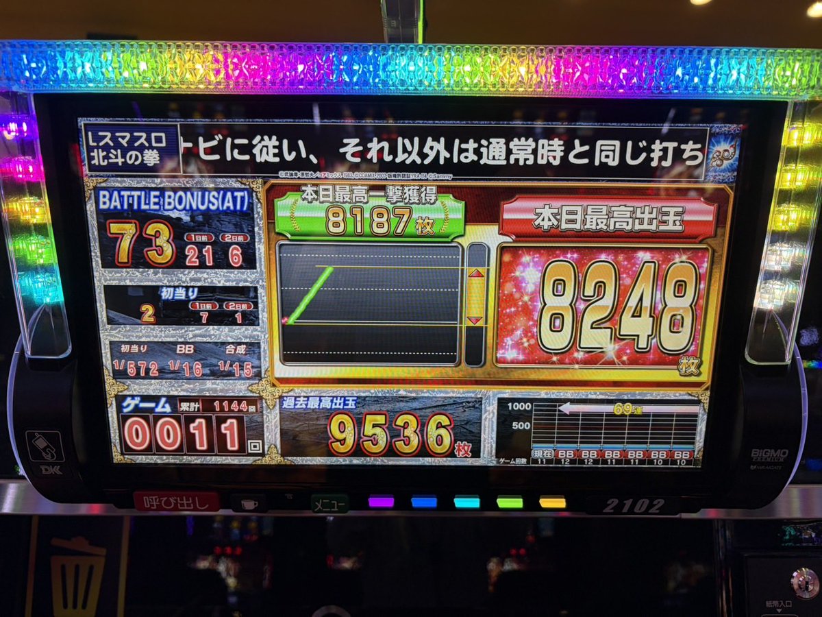 パチゲット編集長ロタッソ tweet media