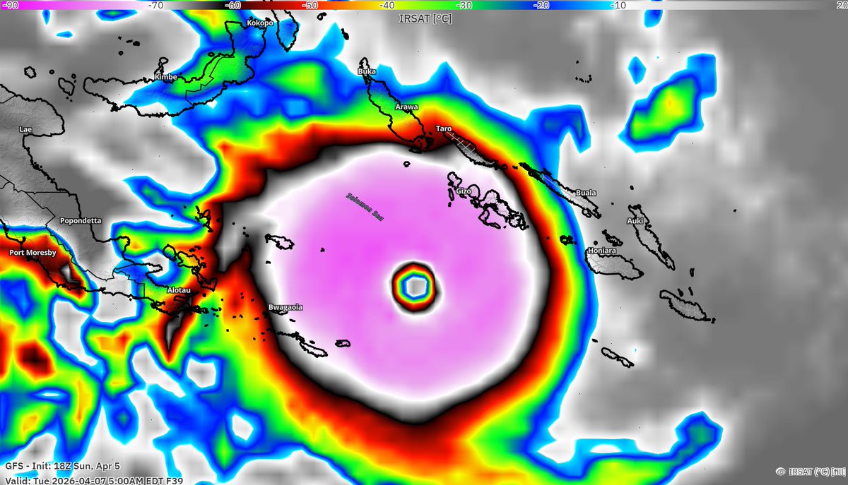 hurricane_chase's tweet image. HISTORY HAS BEEN MADE!
According to the JTWC, #Cyclone #Maila is now the strongest storm in RECORDED HISTORY to be located in the Solomon Sea! Unfortunately, it could get even stronger before striking Papua New Guinea, with 62% of FNV3 members have it peaking as a C4+