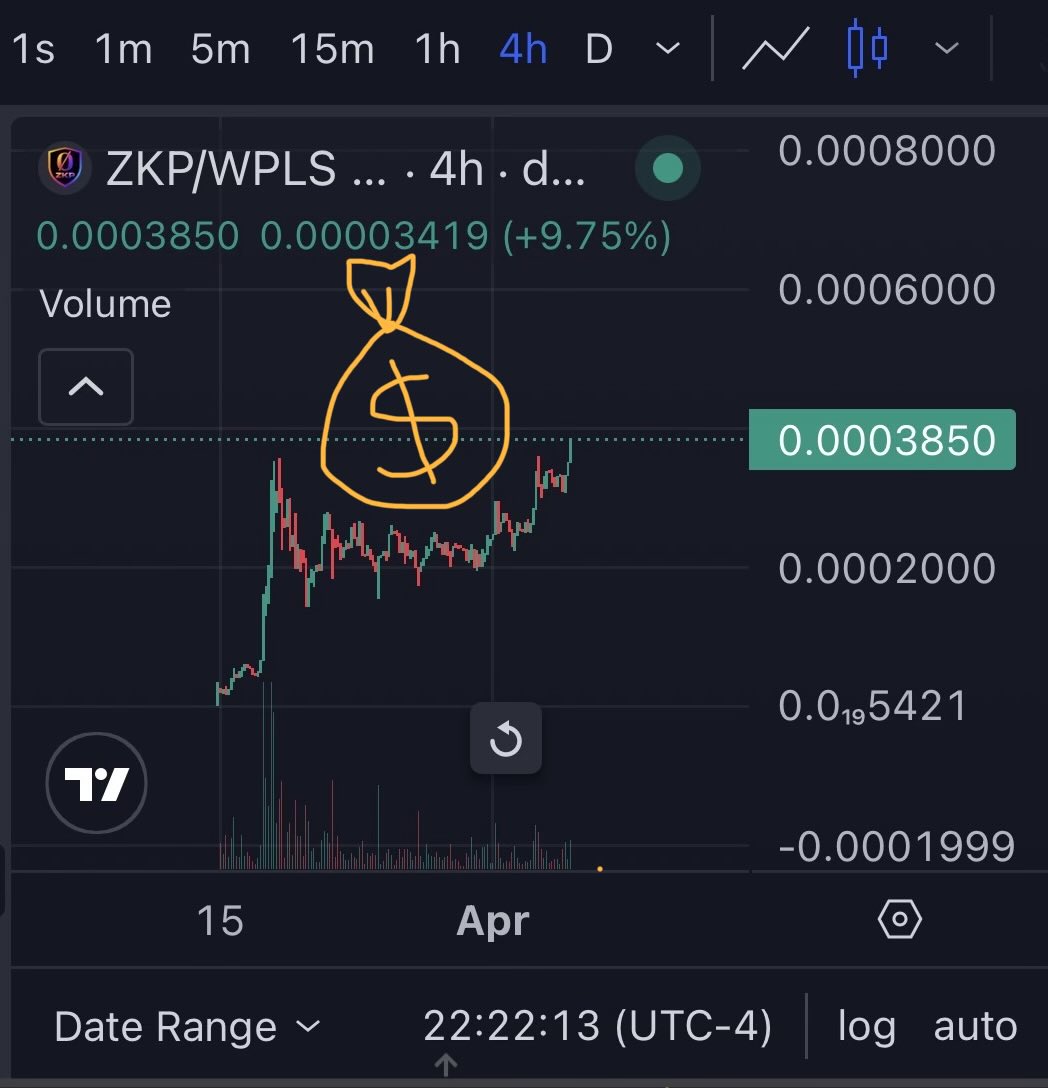 nessnfx 🏺 tweet media