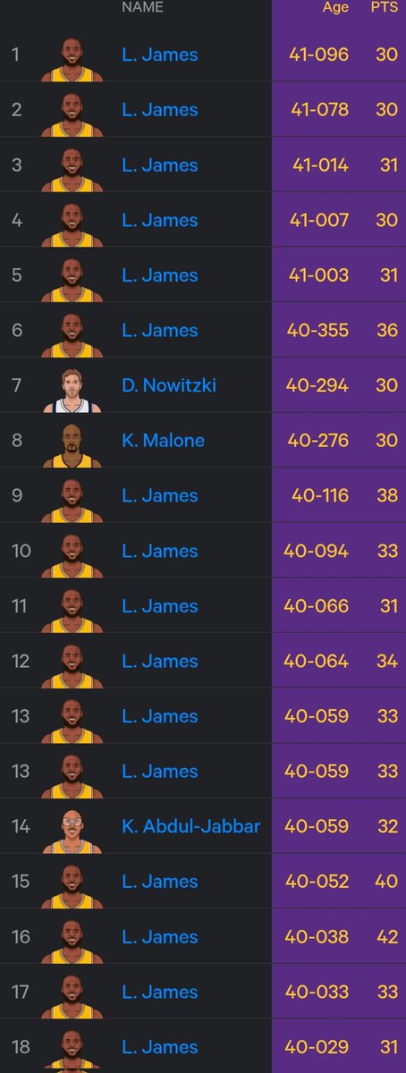 BronMuse tweet media