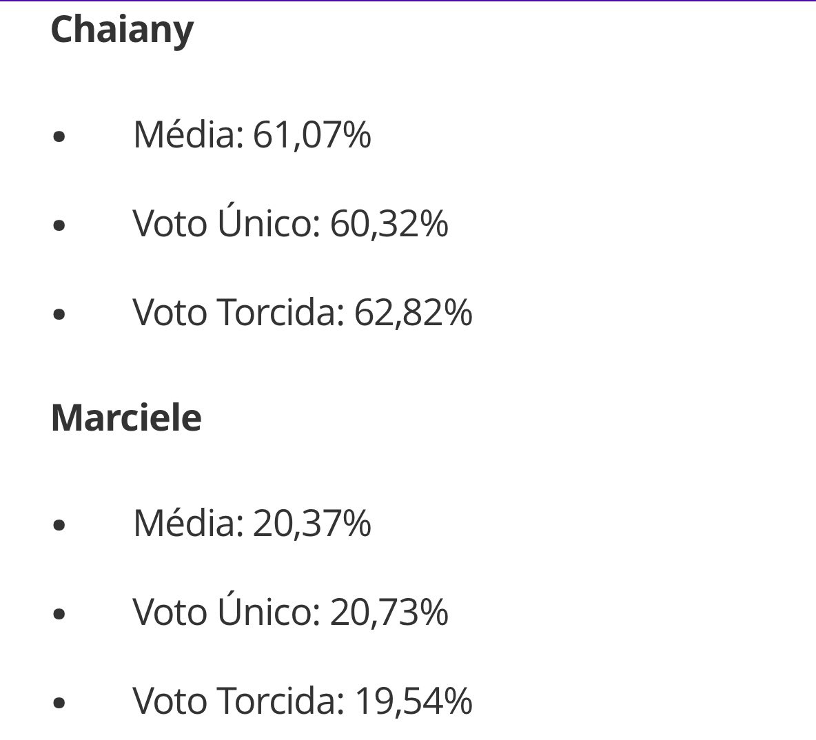 Central Da Bruxona 🧙🏼‍♀️ tweet media