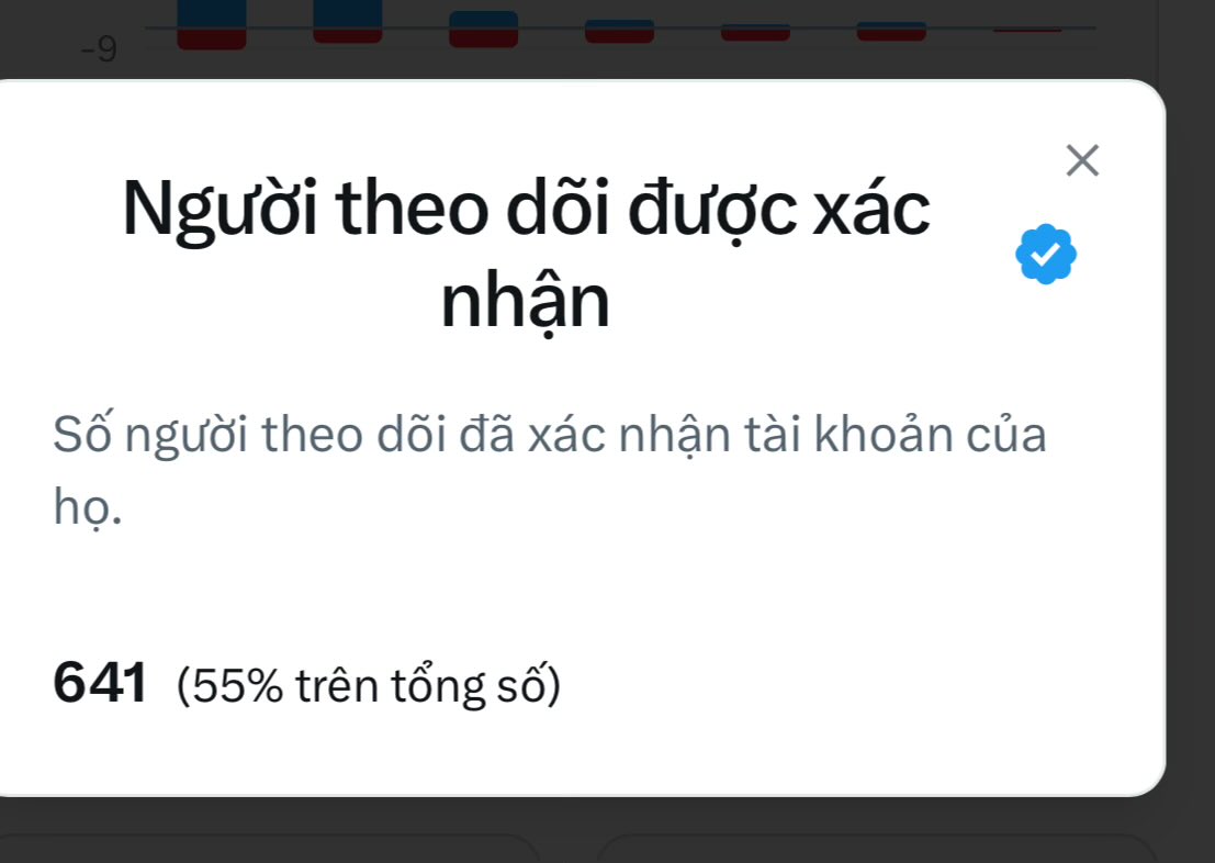 Hai Lúa tweet media