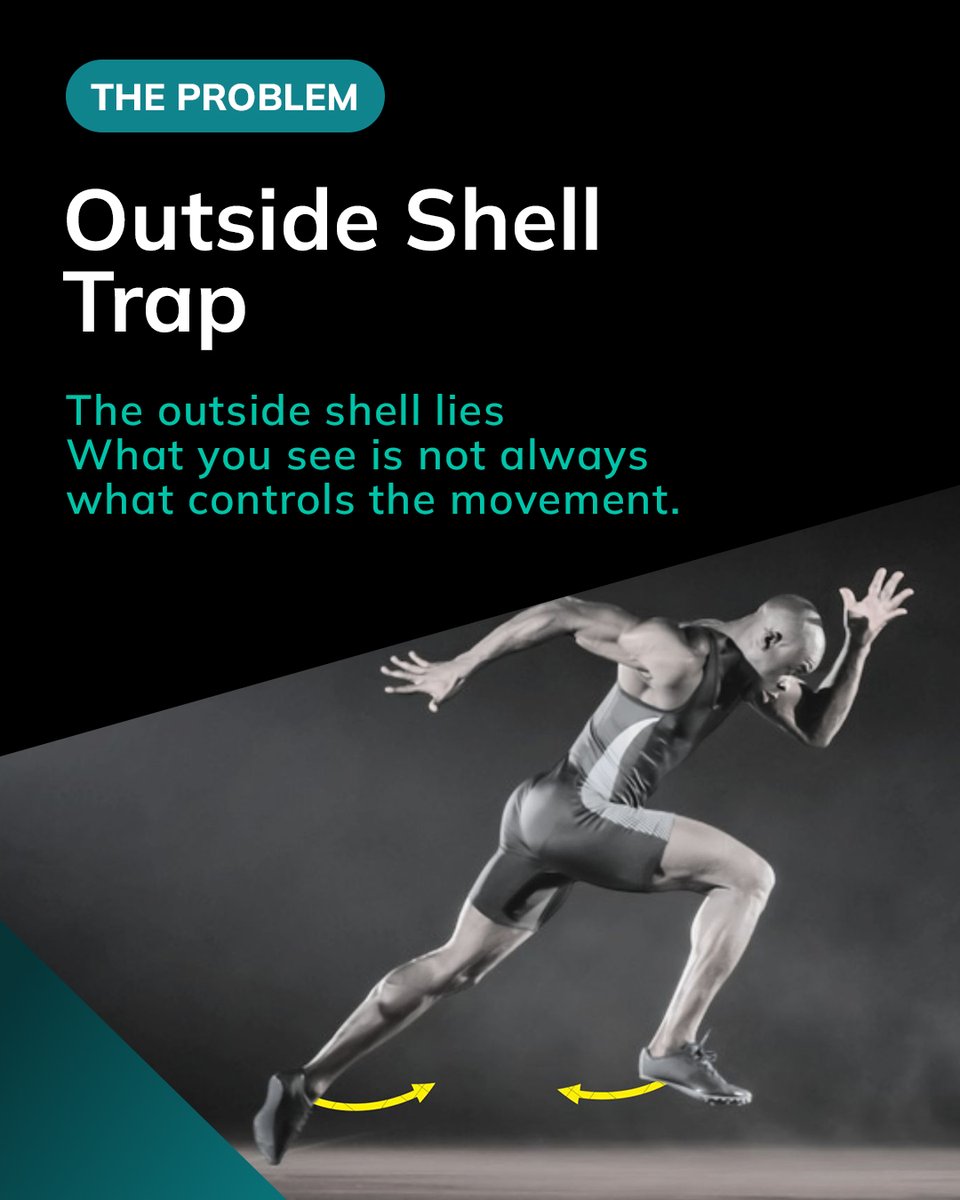 fboschsystems's tweet image. What you see ≠ what controls movement.

Same look, different strategies.
Different look, same strategy.

Stop coaching appearance.
Start understanding cause.

#Movement #Performance #Coaching