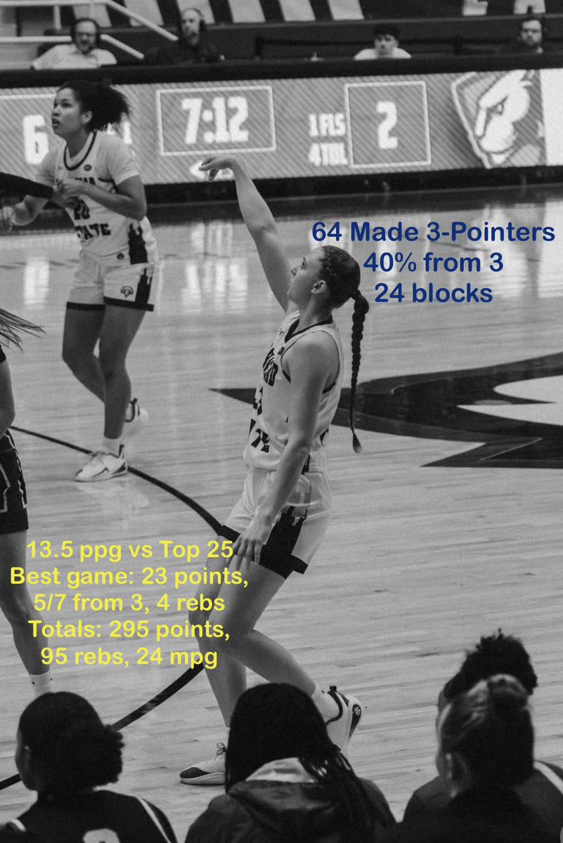 Violet McNece tweet media