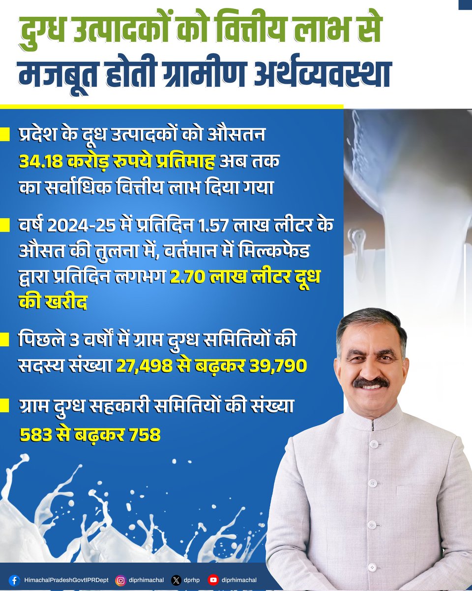 Information And Public Relations Department, HP tweet media