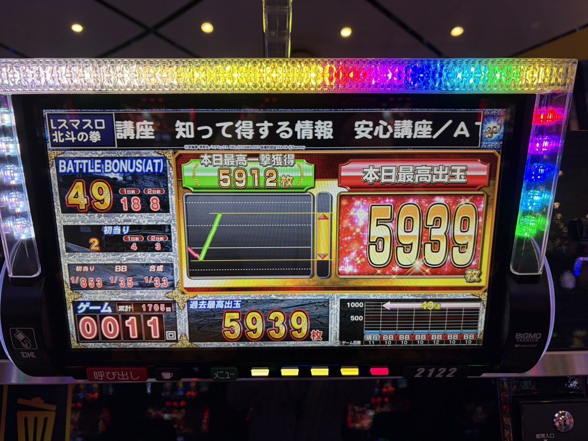 パチゲット編集長ロタッソ tweet media