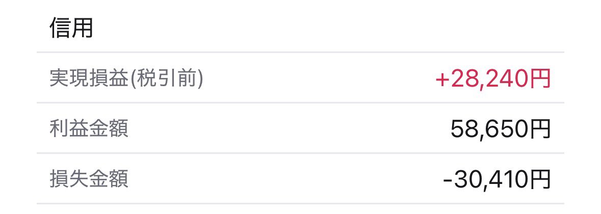 ヒロ📈デイトレ tweet media