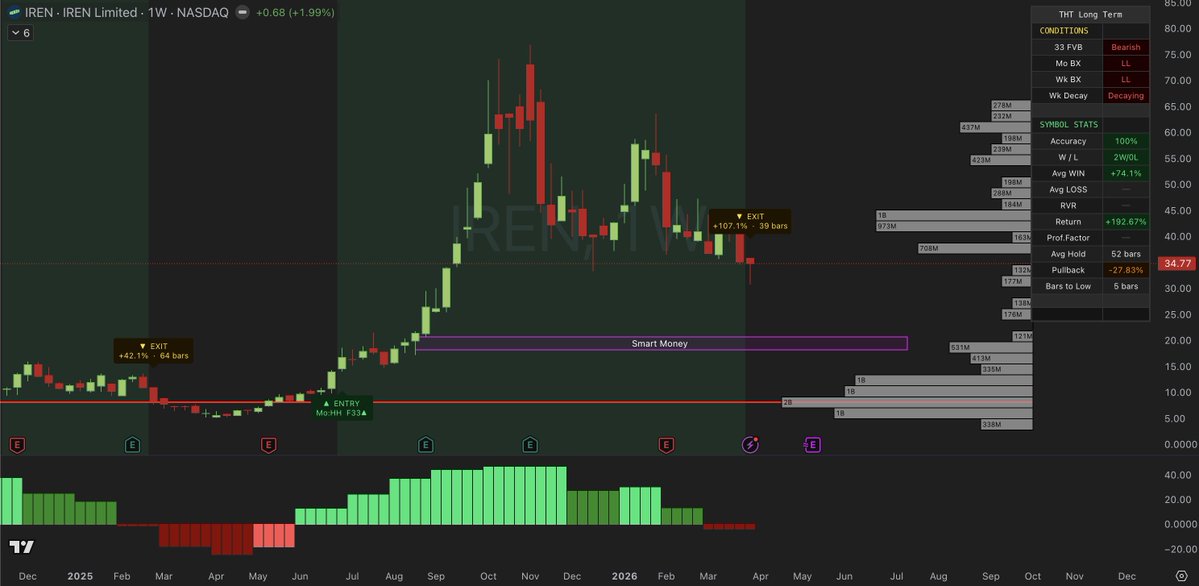 Peter DiCarlo tweet media