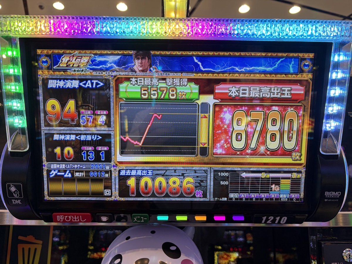 パチゲット編集長ロタッソ tweet media