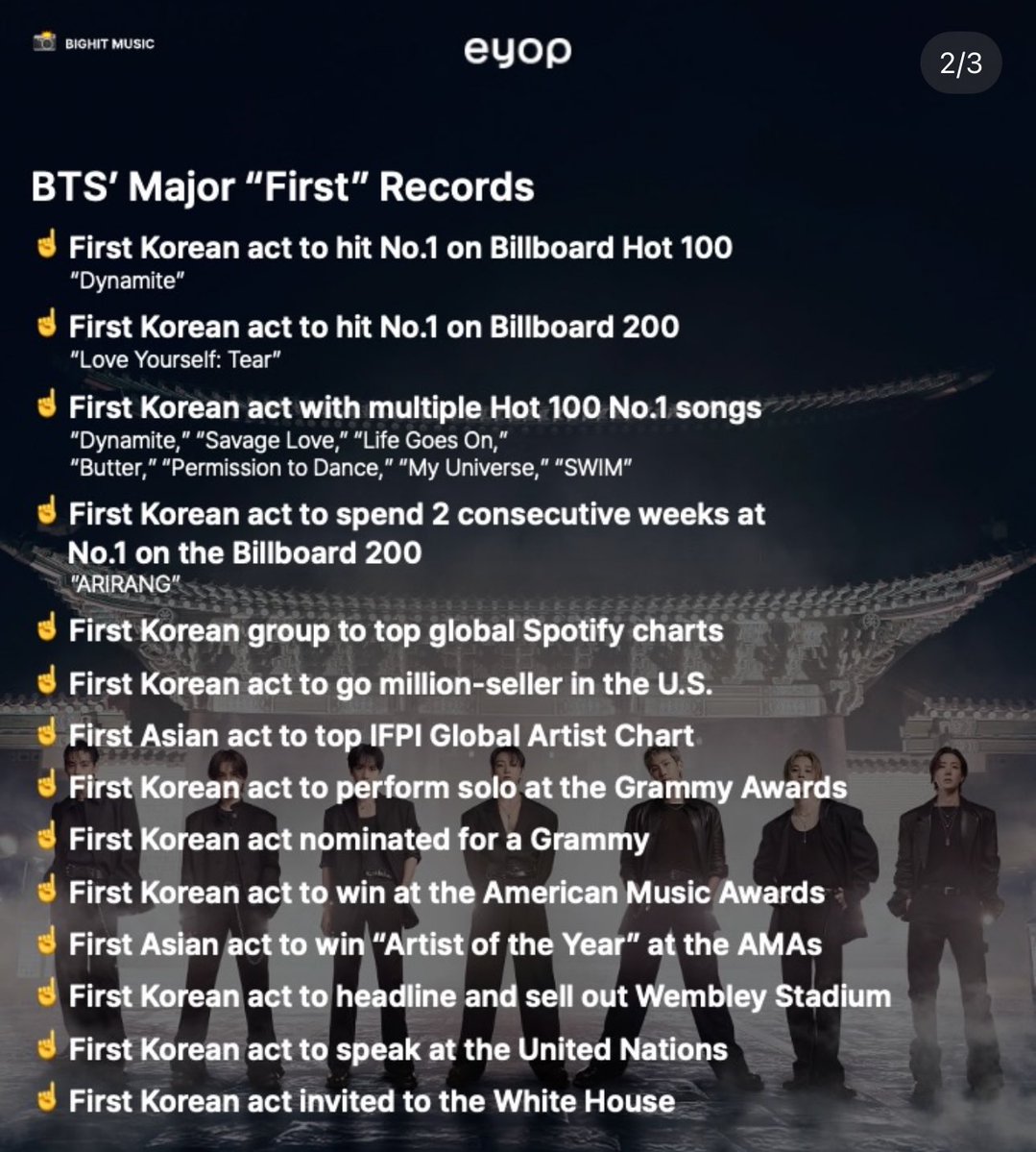 BTS Charts News tweet media