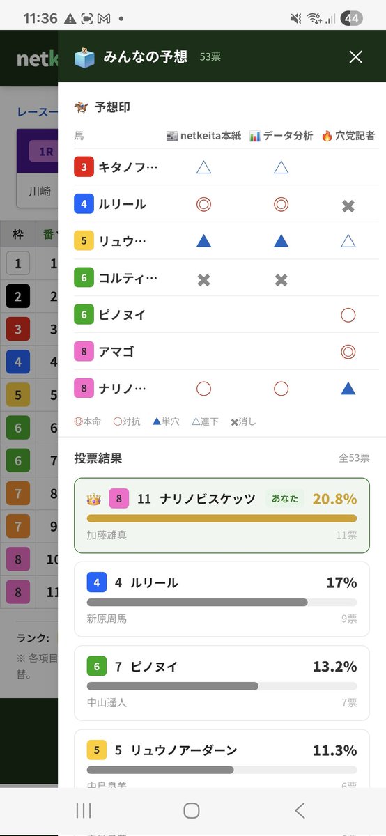 🔥地方競馬全レース対応🔥

ネットKEITA、地方競馬全レース
対応しました

&amp;無料予想を全レース公開してます

余計な情報登録せず
誰でも簡単に無料利用できます

どうぞ！！！

♥️すると永久無料です♥️
netkeita.com