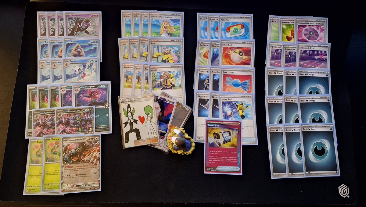 249th Orlando Regional. Flapixty 5.0 was a good list, is this just what I am?