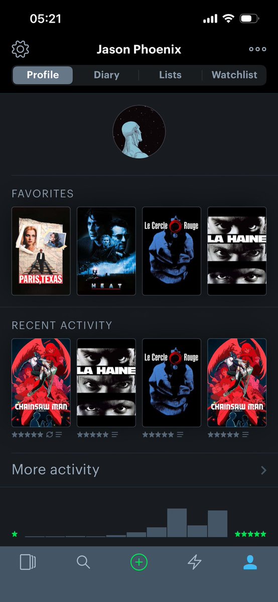 MUAD’DIB tweet media