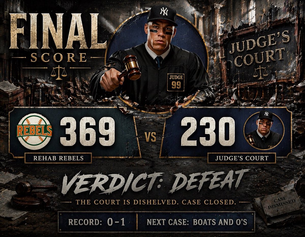 JudgesCourt99's tweet photo. Pitiful performance. On to next week https://t.co/YaugR2gkjT
